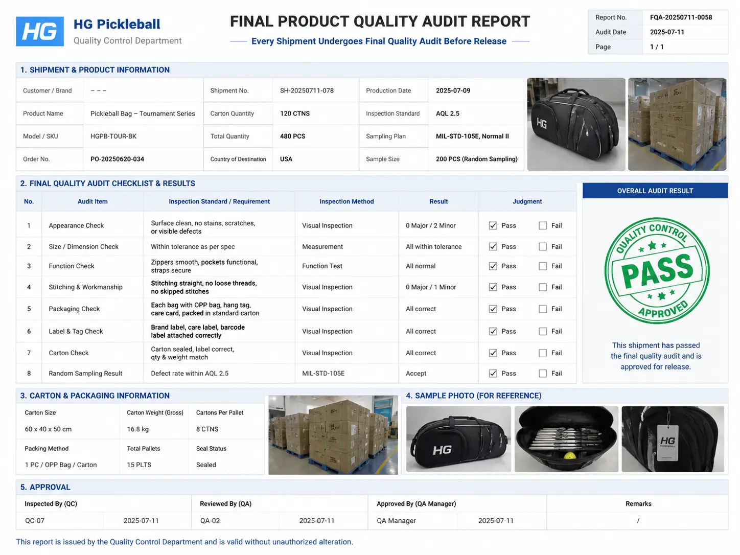 Final product quality audit before shipment for every batch