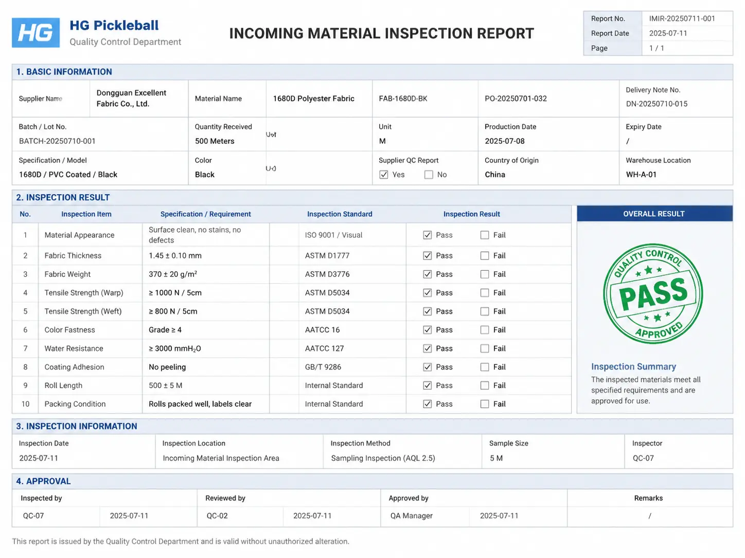 Factory incoming material inspection report for quality control