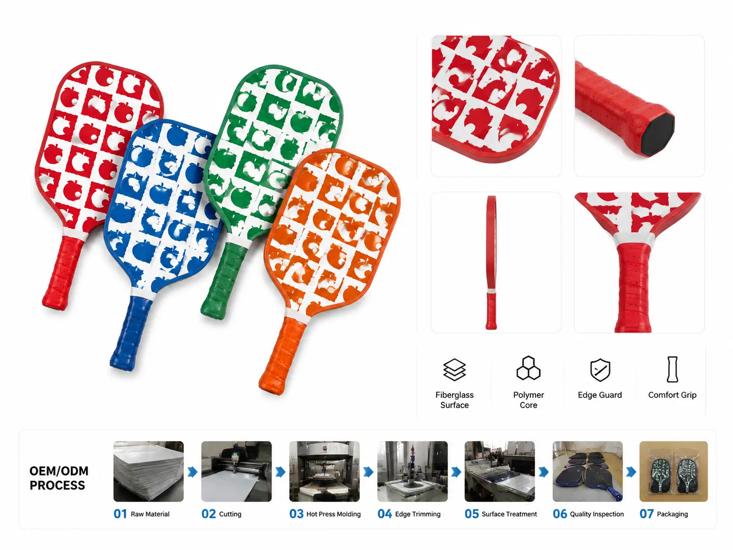 Custom logo pickleball paddle with 10.5mm to 20mm thickness options, honeycomb, PP, and EPP core options, lightweight durable design, and 40-hole holes
