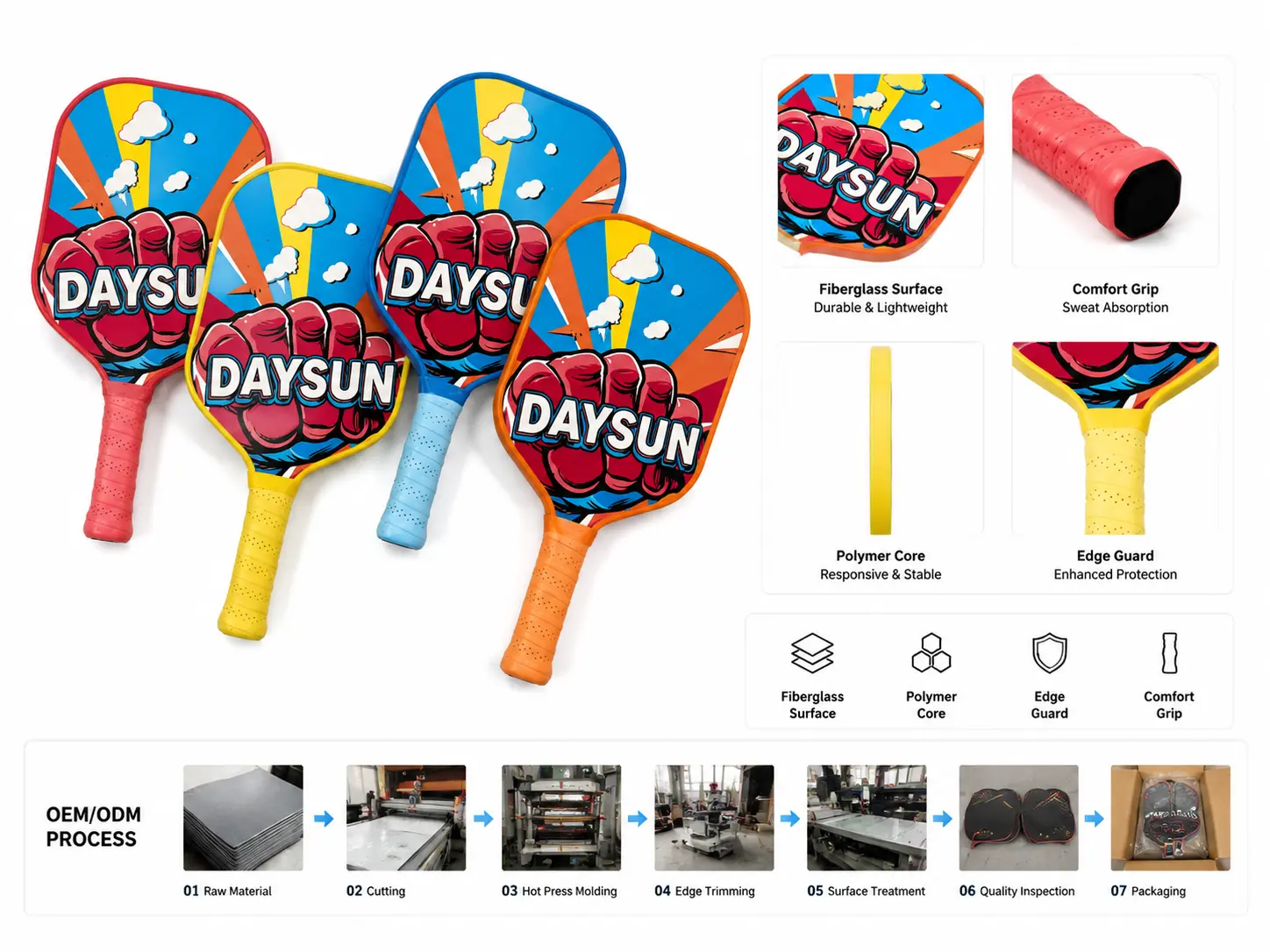 Custom logo pickleball paddle with 10.5mm to 20mm thickness options, honeycomb, PP, and EPP core options, lightweight durable design, and 40-hole construction