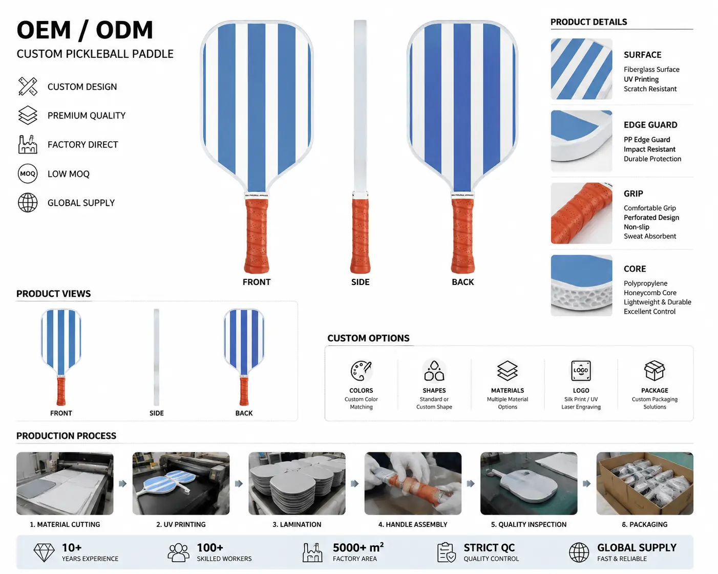 Trendy edgeless pickleball paddle with 16mm honeycomb core, 220g weight, and OEM/ODM branding
