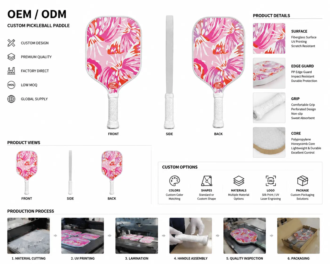 Trendy edgeless pickleball paddle with 16mm honeycomb core, lightweight and durable design